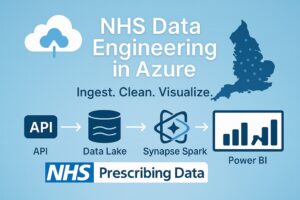 How I Built A Cloud-Scale NHS Prescription Analytics Pipeline on Azure